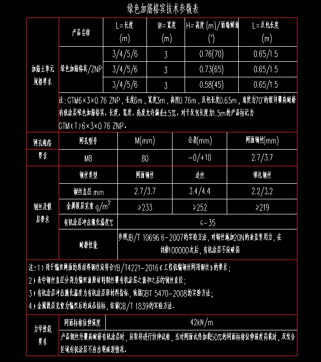 \ʯ\W(wng)g(sh)