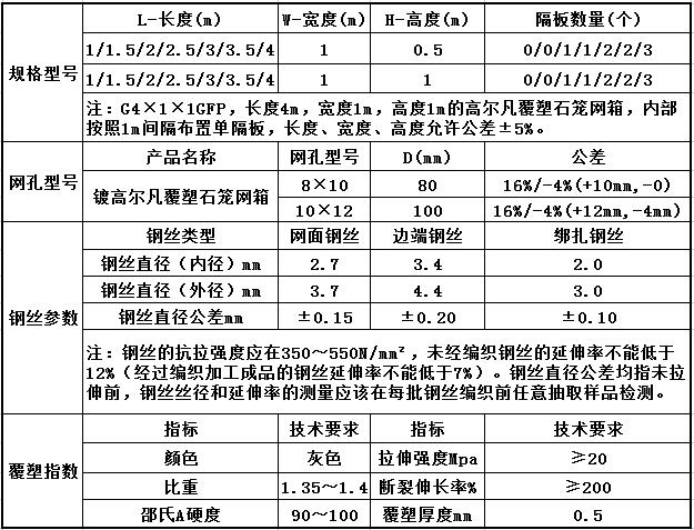 僸ߠʯ\WҎ